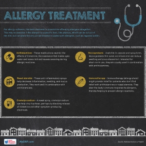 15-ABC-0005.Allergy_Infographic_2